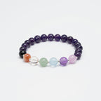 The Spiritual Core - Amethyst & Multi-Gem Harmony Bracelet